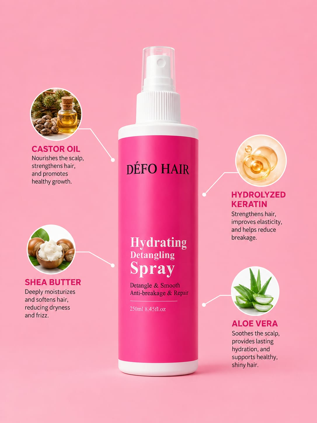 Hydrating - Detangling Spray