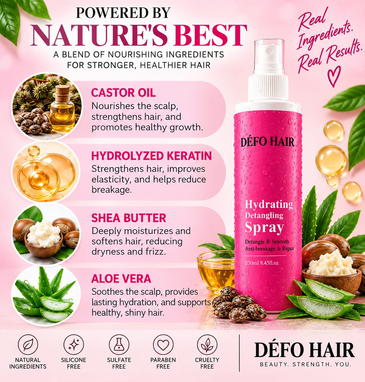 Hydrating - Detangling Spray