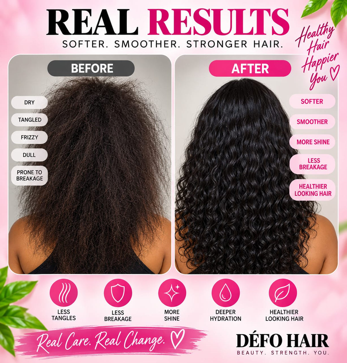 Hydrating - Detangling Spray